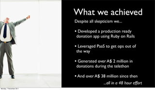 What we achieved
                          Despite all skepticism we...

                          • Developed a production ready
                           donation app using Ruby on Rails

                          • Leveraged PaaS to get ops out of
                           the way

                          • Generated over A$ 2 million in
                           donations during the telethon

                          • And over A$ 38 million since then
                                           ...all in a 48 hour effort
Monday, 7 November 2011
 