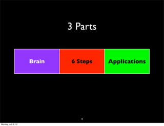 3 Parts


                     Brain    6 Steps   Applications




                                 4
Monday, July 9, 12
 