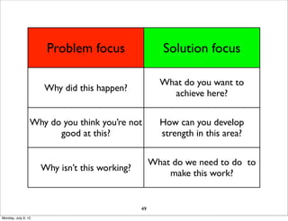 Problem focus                    Solution focus

                                                      What do you want to
                     Why did this happen?
                                                        achieve here?


                 Why do you think you’re not          How can you develop
                       good at this?                  strength in this area?


                                                    What do we need to do to
                     Why isn’t this working?
                                                        make this work?


                                               49
Monday, July 9, 12
 