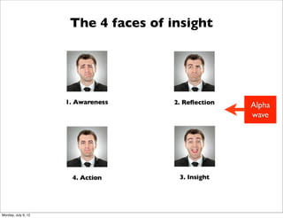 The 4 faces of insight




                                              Alpha
                                              wave




Monday, July 9, 12
 