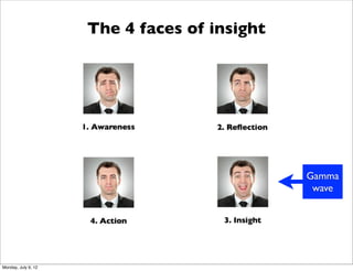 The 4 faces of insight




                                              Gamma
                                               wave




Monday, July 9, 12
 
