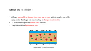 Setback and its solution :-
• QDs are susceptible to damage from water and oxygen, with the smaller green QDs
dying earlier than larger red ones resulting in changes in colour shift.
• To overcome this problem barrier films are used.
• These barrier films increases the cost
Sources: Laser Focus World, Nanosys
 