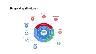 Range of applications :-
 
