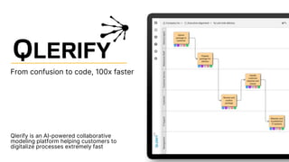 From confusion to code, 100x faster
Qlerify is an AI-powered collaborative
modeling platform helping customers to
digitalize processes extremely fast
 