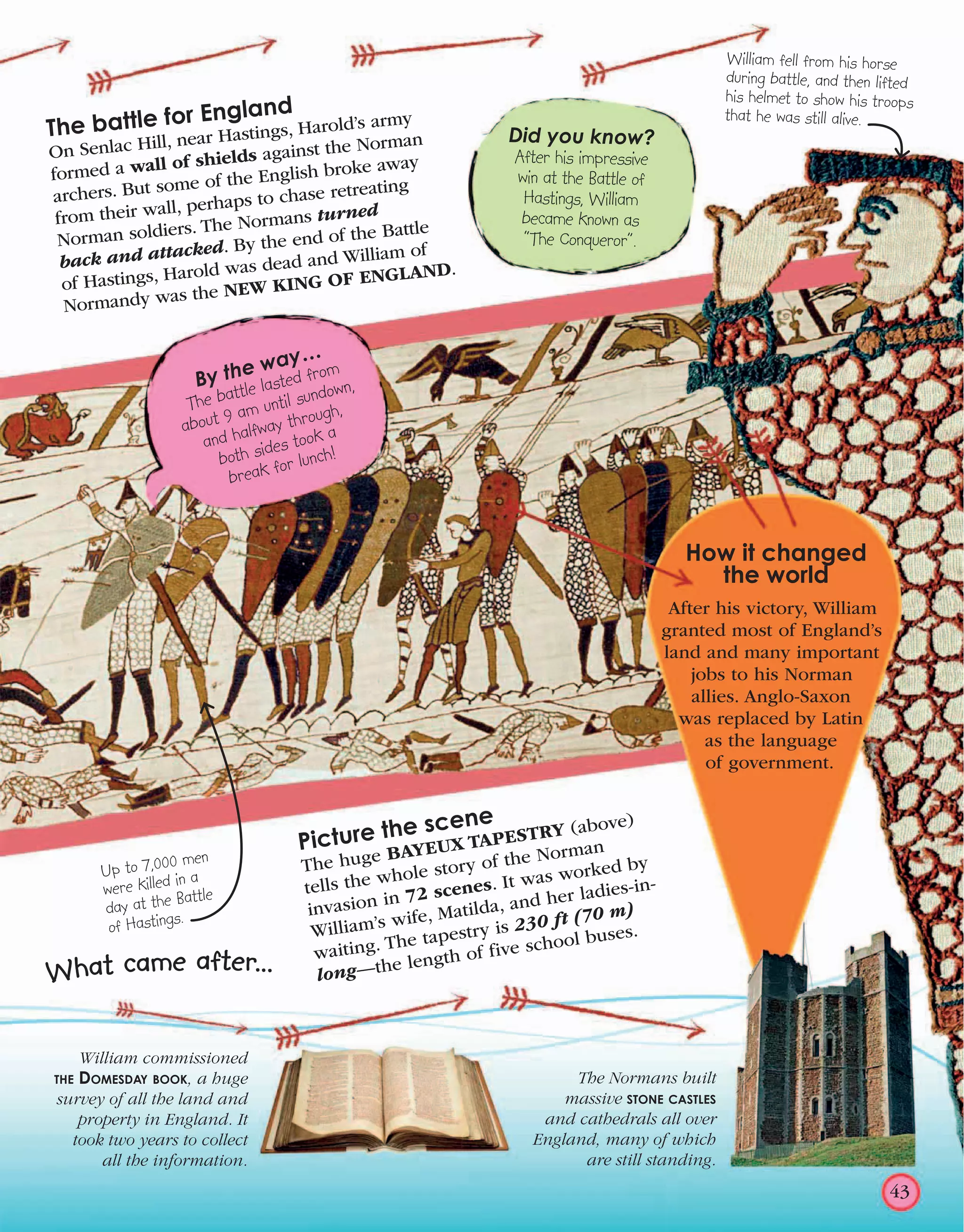 100 Events that Made History | PDF