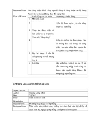 Post-conditions Nếu đăng nhập thành công, ngươid dùng sẽ đăng nhập vào hệ thống.
Ngược lại hệ thống không thay đổi trạng thái
Flow of Events Hành động của tác nhân Hoạt động của hệ thống
1 Mở form login
2 Hiển thị form login, yêu cầu đăng
nhập vào hệ thống
3 Nhập tên đăng nhập và
mật khẩu vào 2 ô textbox.
Nhấn nút “đăng nhập”
4 Kiểm tra thông tin đăng nhập. Nếu
sai thông báo sai thông tin đăng
nhập, yêu cầu nhập lại, ngược lại
thông báo đăng nhập thành công.
5 Lặp lại luồng 3 nếu hệ
thống thông báo lỗi không
hợp lệ
6 Kết thúc Lặp lại luồng 4 với số lần lặp >3 mà
vẫn chưa đăng nhập thành công thì
thông báo người dùng không thể
đăng nhập hệ thống nữa.
2./ Đặc tả usecase tìm kiếm học sinh
Super Usecase
Author Trương Công Khôi
Date 5/3/2012
Brief
Description
Tiềm kiếm học sinh
Preconditions Đã đăng nhập được vào hệ thống
Post-conditions N ếu chức năng thành công, những học sinh thoả mãn điều kiện sẽ
được hiển thị, ngược lại hệ thống không thay đổi trạng thái
 