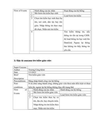 Flow of Events Hành động của tác nhân Hoạt động của hệ thống
1 Mở form tìm kiếm học sinh
2 Load form tìm kiếm
3 Chọn tìm kiếm học sinh theo họ
tên, nơi sinh, dân tộc hay tôn
giáo. Nhập thông tin theo mục
đã chọn. Nhấn nút tìm kiếm
4 Tìm kiếm thông tin, nếu
thông tin tồn tại trong CSDL
thì load thông tin học sinh lên
DataGrid. Ngược lại thông
báo không tìn thấy thông tin
yêu cầu
3./ Đặc tả usecase tìm kiếm giáo viên
Super Usecase
Author Trương Công Khôi
Date 5/3/2012
Brief
Description
Tìm kiếm giáo viên
Preconditions Đăng nhập thành công vào hệ thống
Post-
conditions
N ếu chức năng thành công, những giáo viên thoả mãn điều kiện sẻ được
hiển thị, ngược lại hệ thống không thay đổi trạng thái
Flow of
Events
Hành động của tác nhân Hành động của hệ thống
1 Mở form tìm kiếm giáo viên
2 Load form tìm kiếm giáo viên
3 Chọn tìm kiếm theo họ và
tên, địa chỉ, hay chuyên môn.
Nhập thông tin tìm kiếm theo
mục. Nhấn nút tìm kiếm
 