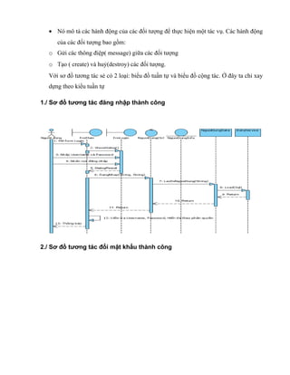 • Nó mô tả các hành động của các đối tượng để thực hiện một tác vụ. Các hành động
của các đối tượng bao gồm:
o Gửi các thông điệp( message) giữa các đối tượng
o Tạo ( create) và huỷ(destroy) các đối tượng.
Với sơ đồ tương tác sẻ có 2 loại: biểu đồ tuần tự và biểu đồ cộng tác. Ở đây ta chỉ xay
dựng theo kiểu tuần tự
1./ Sơ đồ tương tác đăng nhập thành công
2./ Sơ đồ tương tác đổi mật khẩu thành công
 