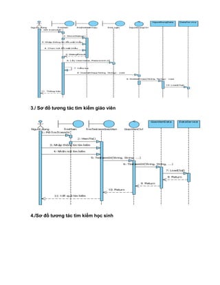 3./ Sơ đồ tương tác tìm kiếm giáo viên
4./Sơ đồ tương tác tìm kiếm học sinh
 