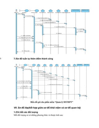 7./Sơ đồ tuần tự thêm điểm thành công
Biểu đồ gói cho phần mềm “Quản lý HSTHPT”
VII. Sơ đồ lớp(kết hợp giữa sơ đồ khái niệm và sơ đồ quan hệ)
1./Chi tiết các đối tượng
Mỗi đối tượng sẻ có những phương thức và thuộc tính sau:
S
 