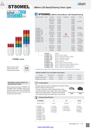 Sw80 Microlight Qlight signal-tower-lights(en) | PDF