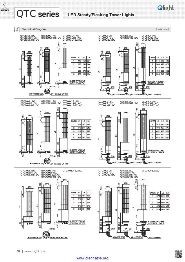 Qlight signal-tower-lights(en)