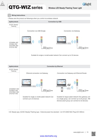 Qlight wireless-network-system(en) | PDF