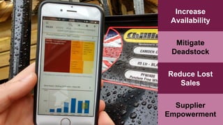 Qlik - Unlocking the Power of Big Data Analytics | PDF
