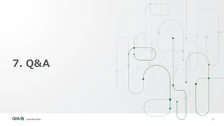 25
7. Q&A
 