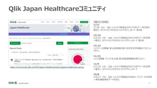 27
Qlik Japan Healthcareコミュニティ
https://community.qlik.com/t5/Japan-Healthcare/gh-p/japan-healthcare-group
【最近の投稿】
1/13
【1/26（水） Qlik ヘルスケア勉強会】DIYでDPCデータを活用~
様式1、EFファイルで作るセルフメイドダッシュボード 第3回
12/10
【12/22（水） Qlik ヘルスケア勉強会】DIYでDPCデータを活用
~様式1、EFファイルで作るセルフメイドダッシュボード 第2回
11/15
11/27~28開催 第16回医療の質・安全学会学術集会でのミニレ
クチャー
11/15
11/25開催 アシスト社主催 第3回医療情報活用ウェビナー
11/9
【11/24（水） Qlik ヘルスケア勉強会】DIYでDPCデータを活用
~様式1、EFファイルで作るセルフメイドダッシュボード
10/8
【10/27（水） Qlik ヘルスケア勉強会】NDBオープンデータの活用
＋病床機能報告データの加工
 