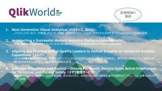 13
1. Next Generation Visual Analytics(ノバルティス, SDG)
ノバルティスオンコロジーが達成したビジネス価値、革新的なソリューションアーキテクチャとそれを支えるDataOpsの方法論を説明
2. Architecting a Successful Modern Analytics Platform(AdventHealth)
早期に戦略的な利益を得られるようにするための優れたデータ分析基盤の設計のための方法論を解説
3. Aligning the Pharmaceutical Quality Leaders to Deliver Insights on Advanced Analytic
Capabilities（メルク）
メルクの製造品質保証チームは、異種のメルクシステムからより効率的に洞察を得る機会を特定し、新しいデータを取り込んで重要な洞
察を生み出すまでの時間を80%短縮する機能を実現
4. Infection Prevention and Control - Ottawa Paramedic Service Gains Active Intelligence
for Personnel and Patient Safety（オタワ救急サービス）
規制遵守および感染制御チームの効率改善、安全性の向上、症例記録のための堅牢な場所の提供など、ソリューションの多くの利点に
ついて説明
医療関連の
事例
 