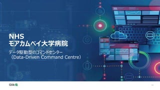 14
NHS
モアカムベイ大学病院
データ駆動型のコマンドセンター
（Data-Driven Command Centre）
 