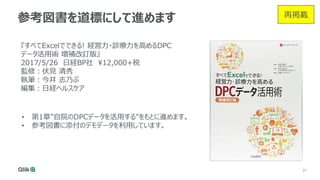 20
参考図書を道標にして進めます
『すべてExcelでできる! 経営力・診療力を高めるDPC
データ活用術 増補改訂版』
2017/5/26 日経BP社 12,000+税
監修：伏見 清秀
執筆：今井 志乃ぶ
編集：日経ヘルスケア
• 第1章”自院のDPCデータを活用する”をもとに進めます。
• 参考図書に添付のデモデータを利用しています。
再掲載
 