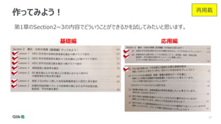 21
作ってみよう！
第1章のSection2~3の内容でどういうことができるかを試してみたいと思います。
再掲載
基礎編 応用編
 