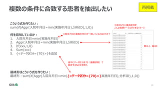 25
複数の条件に合致する患者を抽出したい
こういう式を作りたい：
sum(if(Aggr(入院年月日=min(実施年月日),分析ID),1,0))
何を意味しているか：
1. 入院年月日=min(実施年月日)
2. Aggr(入院年月日=min(実施年月日),分析ID)
3. If(xxx,1,0)
4. Sum(xxx)
5. {<データ区分={70}>}を追加
最終形はこういう式を作りたい：
最終形：sum(if(Aggr(入院年月日=min({<データ区分={70}>}実施年月日),分析ID),1,0))
入院年月日と実施年月日が一致しているのはどれか？
分析IDごとに真偽を判定
こんな仮想テーブルができるイメージ
真は-1、偽は0
途中にデータ区分を70（画像診断）で
固定するSet文を挿入
再掲載
 
