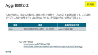 26
Aggr関数とは
Aggr関数は、指定した軸別に計算結果の仮想テーブルを返す集計関数です。この仮想
テーブルに集計処理を行って結果を出力する、多段階の集計処理が可能です。
関数 用途 基本的な記述方法
Aggr 軸別に計算を実施し仮想テーブルを取得 Aggr(計算式, 軸)
再掲載
Aggrに関する解説：
https://youtu.be/FtE8MtWKTRA
https://www.slideshare.net/QlikPresalesJapan/qlik-tips-20220419-aggr
 