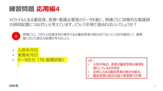 27
練習問題 応用編4
Hファイルにある重症度、医療・看護必要度のデータを基に、病棟ごとに効果的な看護師
の傾斜配置につなげたいと考えています。どういう手順で進めればいいでしょうか？
A
病棟ごとに、7対1入院基本料の要件である重症患者の割合がどうなっているかを確認して、業務
量に応じた適正な配置を考えましょう。
メモ：
• 入院中毎日、患者が重症患者の基準を
満たしているかを判定
• 全体に占める重症患者の割合を算出
• 重症患者の割合は延べ患者数で計算
• 入院年月日
• 実施年月日
• データ区分（70 画像診断）
 