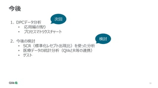 32
今後
1. DPCデータ分析
• 応用編の残り
• プロセスマトリクスチャート
2. 今後の検討
• SCR（標準化レセプト出現比）を使った分析
• 医療データの統計分析（QlikとR等の連携）
• ゲスト
次回
検討
 