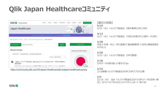 35
Qlik Japan Healthcareコミュニティ
https://community.qlik.com/t5/Japan-Healthcare/gh-p/japan-healthcare-group
【最近の投稿】
5/23
5/25（水）ヘルスケア勉強会（海外事例とDPC分析）
4/12
4/27（水）ヘルスケア勉強会（令和2年度DPC公開データ分析）
3/28
令和２年度（R2）DPC調査の"施設概要表"に住所と緯度経度を
付けました
2/26
3/23（水）ヘルスケア勉強会（DPC関連）
2/26
日付データの取り扱いに関するTips
2/22
2/16開催ヘルスケア勉強会のDPC分析アプリの公開
2/5
【2/16（水） Qlik ヘルスケア勉強会】DIYでDPCデータを活用~様
式1、EFファイルで作るセルフメイドダッシュボード 第４回
 
