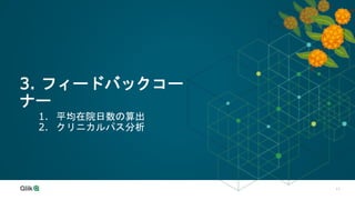 11
3. フィードバックコー
ナー
1. 平均在院日数の算出
2. クリニカルパス分析
 