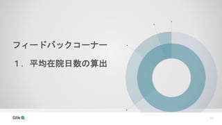 13
フィードバックコーナー
１．平均在院日数の算出
 