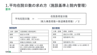 16
1.平均在院日数の求め方（施設基準と院内管理）
要件
在院患者延日数
（新入棟患者数＋新退棟患者数）／２
平均在院日数 ＝
施設基準 院内管理
入棟・退棟 当該病棟(入院料基準)
期間 直近3か月間
在院 毎日24時現在に在院中
入院日に退院、死亡を含む
移動 移動日は移動先に加算
新入棟
新退棟
入院と退院と移動による入退棟
但し2回目以降の再入退棟は無視
病棟種別の異なる病棟間の移動も無
視
入棟・退棟 病棟、診療科
期間 直近3か月間、1か月間
在院 施設基準と同じ
移動 施設基準と同じ
新入棟
新退棟
入院と退院と移動による入退棟をそ
のまま集計
 