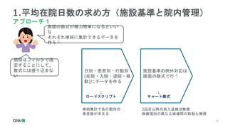 18
1.平均在院日数の求め方（施設基準と院内管理）
アプローチ１
画面の数式が極力簡単になるといい
な
それぞれ単純に集計できるデータを
作ろう
日別・患者別・行動別
(在院・入院・退院・移
動)にデータを作る
施設基準の例外対応は
画面の数式で行う
↓
チャート数式
↓
ロードスクリプト
単純集計で各行動別の
患者数が求まる
期間はフィルタで指
定することにして、
数式には盛り込まな
い
2回目以降の再入退棟は無視
病棟種別の異なる病棟間の移動も無視
 