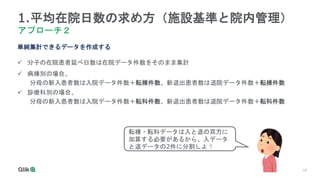 19
1.平均在院日数の求め方（施設基準と院内管理）
アプローチ２
 分子の在院患者延べ日数は在院データ件数をそのまま集計
 病棟別の場合、
分母の新入患者数は入院データ件数＋転棟件数、新退出患者数は退院データ件数＋転棟件数
 診療科別の場合、
分母の新入患者数は入院データ件数＋転科件数、新退出患者数は退院データ件数＋転科件数
単純集計できるデータを作成する
転棟・転科データは入と退の双方に
加算する必要があるから、入データ
と退データの2件に分割しよう
 