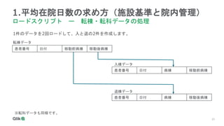 23
1.平均在院日数の求め方（施設基準と院内管理）
ロードスクリプト ー 転棟・転科データの処理
患者番号 日付 移動前病棟 移動後病棟
転棟データ
※転科データも同様です。
患者番号 日付 病棟 移動前病棟
患者番号 日付 病棟 移動後病棟
入棟データ
退棟データ
1件のデータを2回ロードして、入と退の2件を作成します。
 