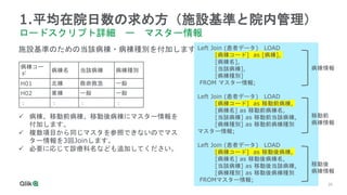 28
1.平均在院日数の求め方（施設基準と院内管理）
ロードスクリプト詳細 ー マスター情報
施設基準のための当該病棟・病棟種別を付加します。
Left Join (患者データ) LOAD
[病棟コード] as [病棟],
[病棟名],
[当該病棟],
[病棟種別]
FROM マスター情報;
Left Join (患者データ) LOAD
[病棟コード] as 移動前病棟,
[病棟名] as 移動前病棟名,
[当該病棟] as 移動前当該病棟,
[病棟種別] as 移動前病棟種別
マスター情報;
Left Join (患者データ) LOAD
[病棟コード] as 移動後病棟,
[病棟名] as 移動後病棟名,
[当該病棟] as 移動後当該病棟,
[病棟種別] as 移動後病棟種別
FROMマスター情報;
 病棟、移動前病棟、移動後病棟にマスター情報を
付加します。
 複数項目から同じマスタを参照できないのでマス
ター情報を3回Joinします。
 必要に応じて診療科名なども追加してください。
病棟コー
ド
病棟名 当該病棟 病棟種別
H01 北棟 救命救急 一般
H02 東棟 一般 一般
： ： ： ：
病棟情報
移動前
病棟情報
移動後
病棟情報
 
