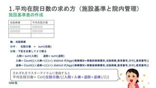 29
1.平均在院日数の求め方（施設基準と院内管理）
施設基準表の作成
当該病棟 平均在院日数
〇〇〇〇 〇〇〇〇
〇〇〇〇 〇〇〇〇
：
軸：当該病棟
分子： 在院日数 = sum(在院)
分母：下記を合算して２で割る
入院= sum(入院) 退院= sum(退院)
入棟= Count({<入棟={1}>} distinct if(Aggr(病棟種別=移動前病棟種別,当該病棟,患者番号,日付),患者番号))
退棟= Count({<退棟={1}>} distinct if(Aggr(病棟種別=移動後病棟種別,当該病棟,患者番号,日付),患者番号))
それぞれをマスターアイテムに登録すると
平均在院日数= Ceil(在院日数/((入院+入棟+退院+退棟)/2))
 