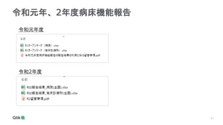 41
令和元年、2年度病床機能報告
令和元年度
令和2年度
 