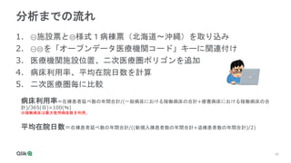45
分析までの流れ
1. ①施設票と②様式１病棟票（北海道～沖縄）を取り込み
2. ①②を「オープンデータ医療機関コード」キーに関連付け
3. 医療機関施設位置、二次医療圏ポリゴンを追加
4. 病床利用率、平均在院日数を計算
5. 二次医療圏毎に比較
病床利用率=在棟患者延べ数の年間合計/(一般病床における稼働病床の合計+療養病床における稼働病床の合
計)/365(日)×100(％)
※稼働病床は最大使用病床数を利用。
平均在院日数＝在棟患者延べ数の年間合計/((新規入棟患者数の年間合計+退棟患者数の年間合計)/2)
 