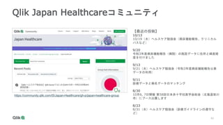 53
Qlik Japan Healthcareコミュニティ
https://community.qlik.com/t5/Japan-Healthcare/gh-p/japan-healthcare-group
【最近の投稿】
10/13
10/19（水）ヘルスケア勉強会（病床機能報告、クリニカル
パスなど）
9/20
令和3年度病床機能報告（病院）の施設データに住所と緯度経
度を付けました
9/13
9/21（水）ヘルスケア勉強会（令和3年度病床機能報告公表
データの利用）
9/11
診療データと病名データのマッチング
8/30
10月6, 7日開催 第58回日本赤十字社医学会総会（北海道旭川
市）にブース出展します
8/23
8/31（水）ヘルスケア勉強会（診療ガイドラインの遵守な
ど）
 