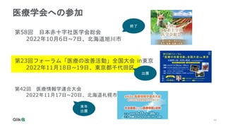 55
医療学会への参加
第58回 日本赤十字社医学会総会
2022年10月6日~7日、北海道旭川市
第23回フォーラム「医療の改善活動」全国大会 in東京
2022年11月18日~19日、東京都千代田区
第42回 医療情報学連合大会
2022年11月17日~20日、北海道札幌市
終了
出展
来年
出展
 