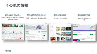 60
その他の情報
Qlik Community Japan
セミナー動画・事例紹介・デモ動画
新機能紹介動画
Qlik Japan Youtube
製品・技術Q&A、製品関連資料
Qlik Showcase
日本語アプリの公開
Qlik Japan Blog
製品・技術情報の公
開
 