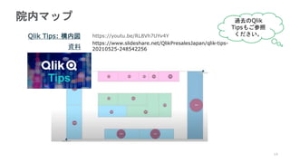 14
院内マップ
Qlik Tips: 構内図
過去のQlik
Tipsもご参照
ください。
https://youtu.be/RL8Vh7UYv4Y
https://www.slideshare.net/QlikPresalesJapan/qlik-tips-
20210525-248542256
資料
 