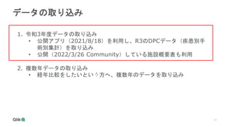 17
データの取り込み
1. 令和3年度データの取り込み
• 公開アプリ（2021/8/18）を利用し、R3のDPCデータ（疾患別手
術別集計）を取り込み
• 公開（2022/3/26 Community）している施設概要表も利用
2. 複数年データの取り込み
• 経年比較をしたいという方へ、複数年のデータを取り込み
 