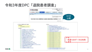 18
令和3年度DPC「退院患者調査」
3/22
公開
メモ：
・色塗りのデータを利用
します
 