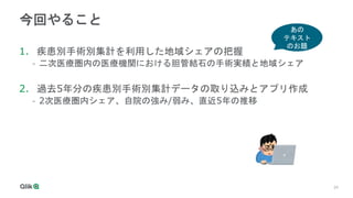 24
今回やること
1. 疾患別手術別集計を利用した地域シェアの把握
- 二次医療圏内の医療機関における胆管結石の手術実績と地域シェア
2. 過去5年分の疾患別手術別集計データの取り込みとアプリ作成
- 2次医療圏内シェア、自院の強み/弱み、直近5年の推移
あの
テキスト
のお題
 