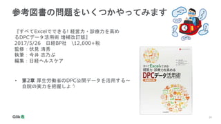 25
参考図書の問題をいくつかやってみます
『すべてExcelでできる! 経営力・診療力を高め
るDPCデータ活用術 増補改訂版』
2017/5/26 日経BP社 12,000+税
監修：伏見 清秀
執筆：今井 志乃ぶ
編集：日経ヘルスケア
• 第2章 厚生労働省のDPC公開データを活用する～
自院の実力を把握しよう
 