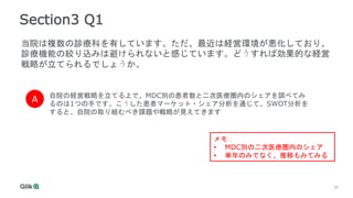 29
Section3 Q1
当院は複数の診療科を有しています。ただ、最近は経営環境が悪化しており、
診療機能の絞り込みは避けられないと感じています。どうすれば効果的な経営
戦略が立てられるでしょうか。
A
自院の経営戦略を立てる上で、MDC別の患者数と二次医療圏内のシェアを調べてみ
るのは1つの手です。こうした患者マーケット・シェア分析を通じて、SWOT分析を
すると、自院の取り組むべき課題や戦略が見えてきます
メモ：
• MDC別の二次医療圏内のシェア
• 単年のみでなく、推移もみてみる
 