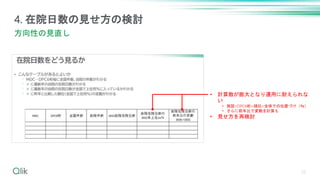 25
4. 在院日数の見せ方の検討
方向性の見直し
• 計算数が膨大となり運用に耐えられな
い
• 施設×DPC6桁×順位×全体での位置づけ（％）
• さらに前年比で変動を計算も
• 見せ方を再検討
 