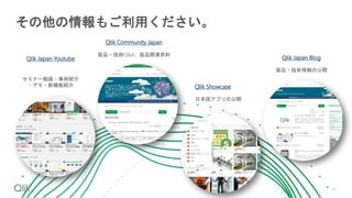 セミナー動画・事例紹介
・デモ・新機能紹介
Qlik Japan Youtube
Qlik Community Japan
製品・技術Q&A、製品関連資料
Qlik Showcase
日本語アプリの公開
Qlik Japan Blog
製品・技術情報の公開
その他の情報もご利用ください。
41
 